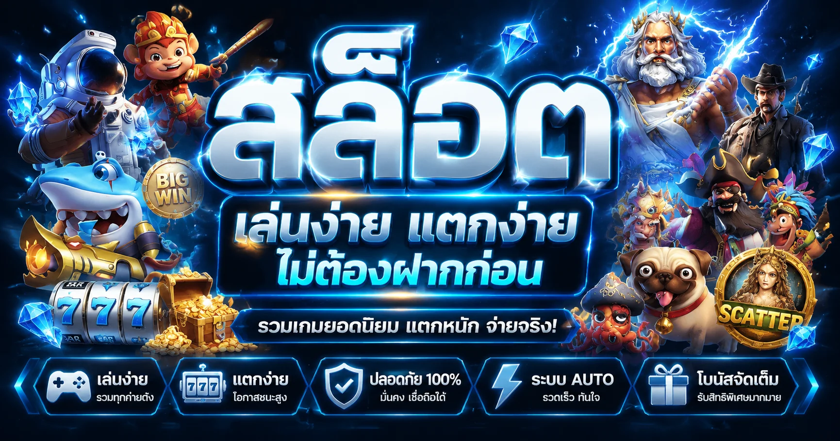 สล็อตออนไลน์ N2N789 รวมสล็อตแตกง่ายทุกค่าย